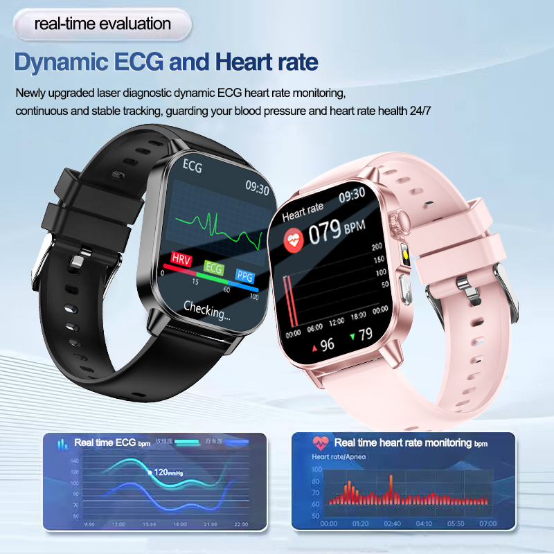 New Health Care AI Doctor Accu - Luxury Watch G Shock review and price